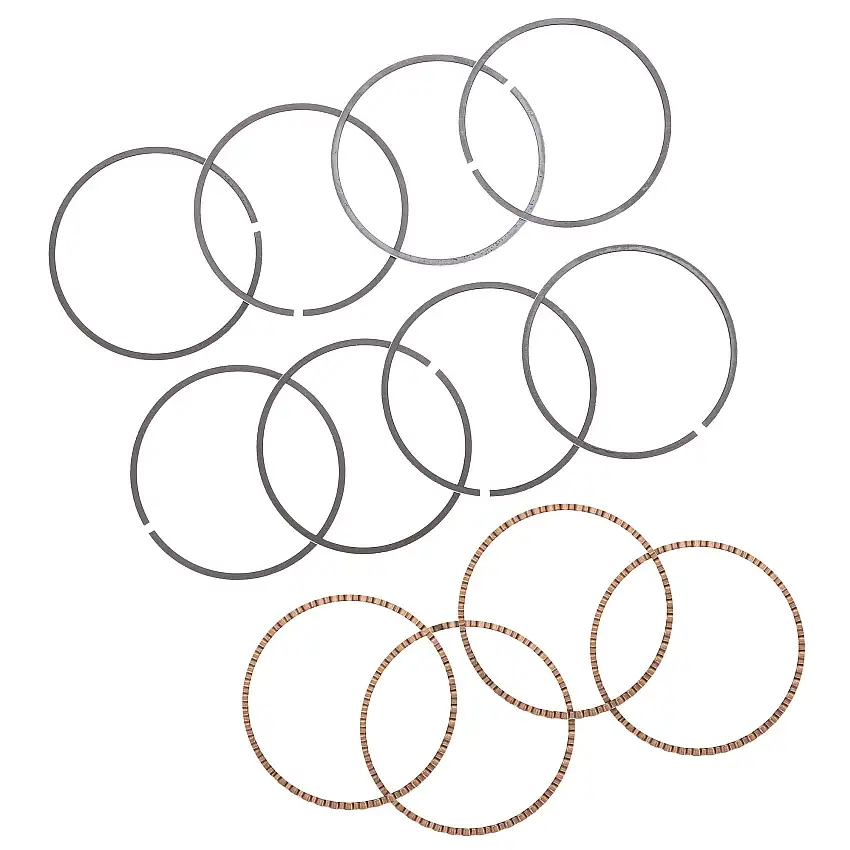 RING SET, standard 421-695