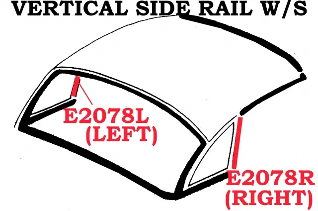 WEATHERSTRIP-HARDTOP-SIDE RAIL VERTICAL-USA-RIGHT-56-62 (#E2078R)