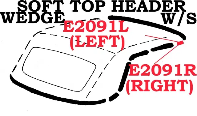 WEATHERSTRIP-SOFT TOP-HEADER WEDGE-USA-RIGHT-56-62 (#E2091R)