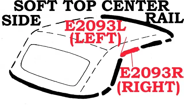 WEATHERSTRIP-SOFT TOP-CENTER SIDE RAIL-USA-RIGHT-56-62 (#E2093R)