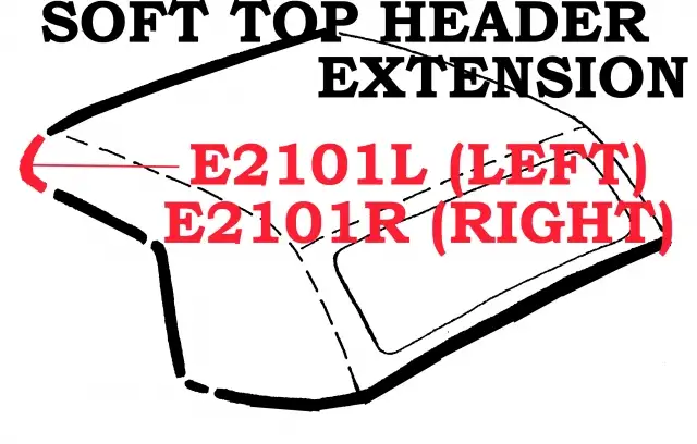 WEATHERSTRIP-SOFT TOP-HEADER EXTENSION-USA-LEFT-63-67 (#E2101L)