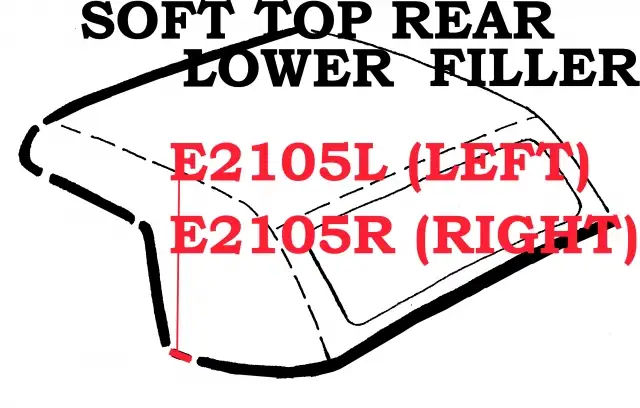 WEATHERSTRIP-SOFT TOP-REAR LOWER FILLER-USA-LEFT-63-67 (#E2105L)