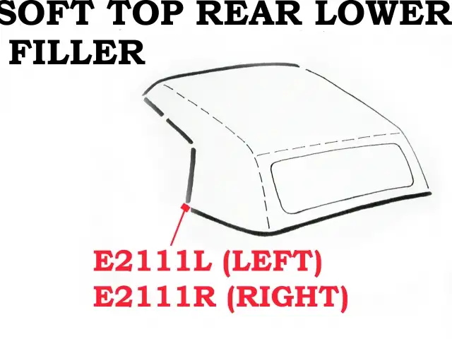 WEATHERSTRIP-SOFT TOP-REAR LOWER FILLER-USA-LEFT-68-75 (#E2111L)
