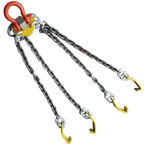 Esco Flange Rim Puller