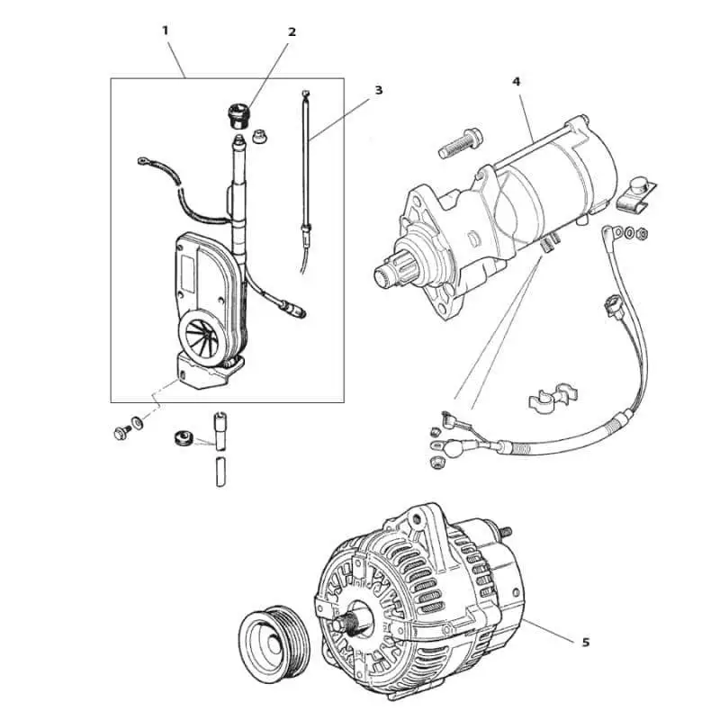 Grommet, Aerial