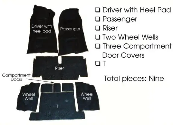 CARPET SET-COMPLETE-COUPE-AUTOMATIC-80-20 LOOP-71-75 (#E5931)