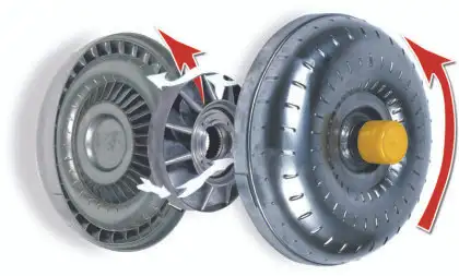 1988-1993 DODGE 5.9L CUMMINS THAT HAVE A 727/518 TRANSMISSION / BD-POWER TORQUE CONVERTER 1060210X